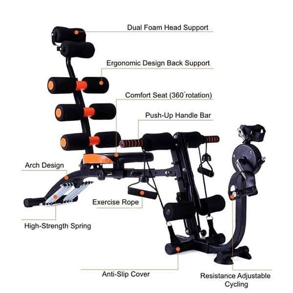 Six pack abs workout machine