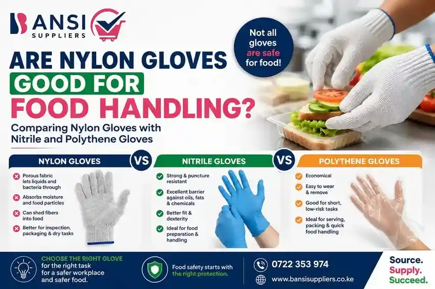 Are Nylon Gloves Good for Food Handling?